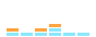 Guci 1 4 1